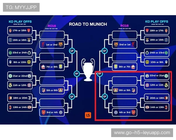 欧洲冠军联赛：皇马逆转出线，淘汰赛精彩纷呈！，欧冠皇马夺冠